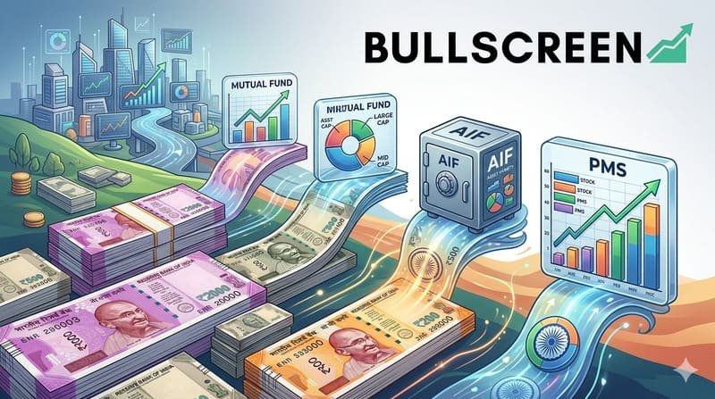 India’s Wealth Shift: Mutual Funds and AIFs Outpace Bank Deposits, Says IDFC FIRST Bank CEO