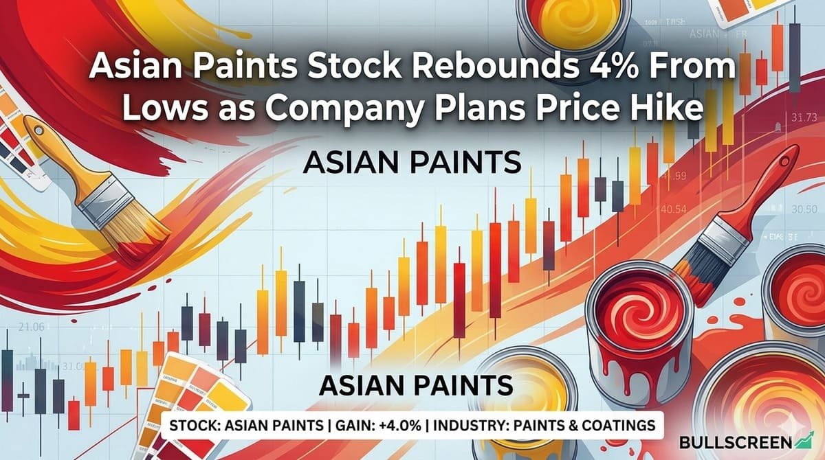 Asian Paints Stock Rebounds 4% From Lows as Company Plans Price Hike