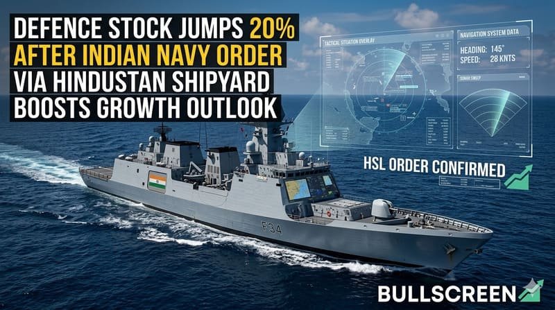 Defence Stock Jumps 20% After Indian Navy Order via Hindustan Shipyard Boosts Growth Outlook