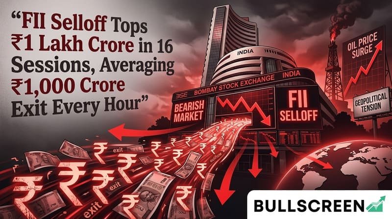 FII Selloff Tops ₹1 Lakh Crore in 16 Sessions, Averaging ₹1,000 Crore Exit Every Hour