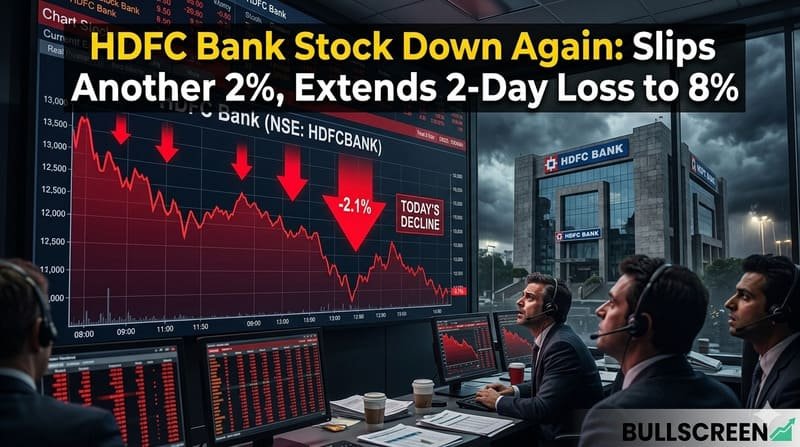 HDFC Bank Stock Down Again: Slips Another 2%, Extends 2-Day Loss to 8%