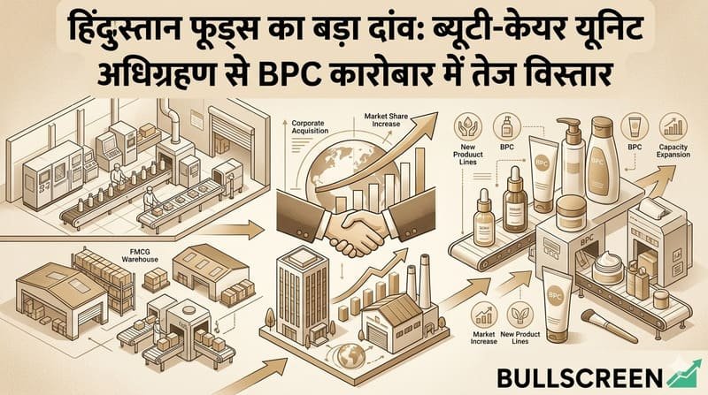 हिंदुस्तान फूड्स का बड़ा दांव: ब्यूटी-केयर यूनिट अधिग्रहण से BPC कारोबार में तेज विस्तार