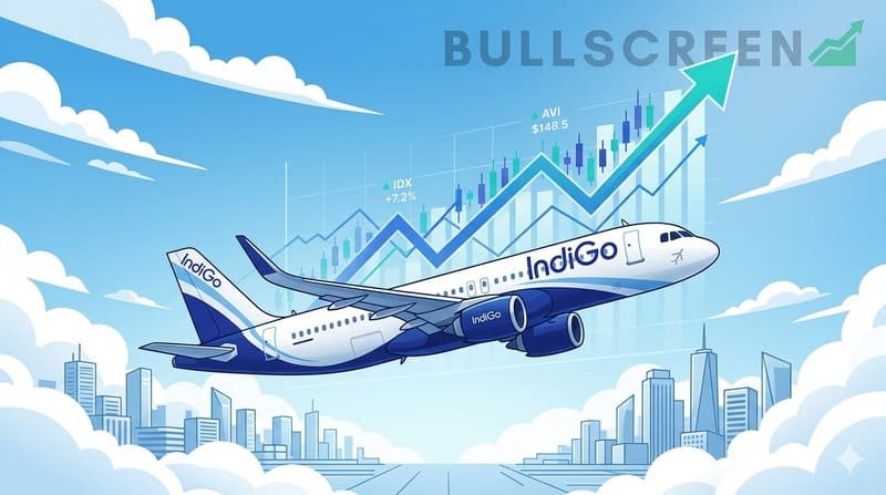 IndiGo Stock Rises 3% After CEO Resigns