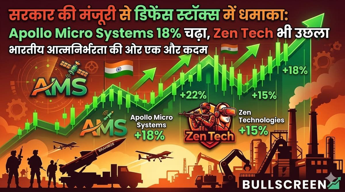 सरकार की मंजूरी से डिफेंस स्टॉक्स में धमाका: Apollo Micro Systems 18% चढ़ा, Zen Tech भी उछला