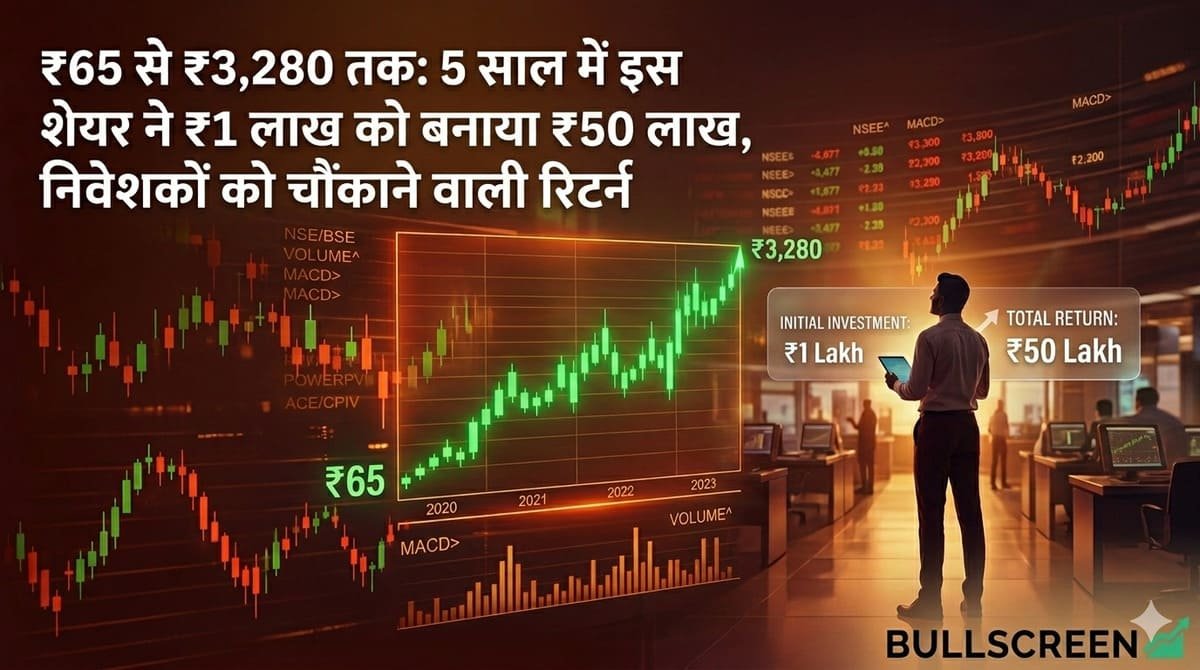 ₹65 से ₹3,280 तक: 5 साल में इस शेयर ने ₹1 लाख को बनाया ₹50 लाख, निवेशकों को चौंकाने वाली रिटर्न