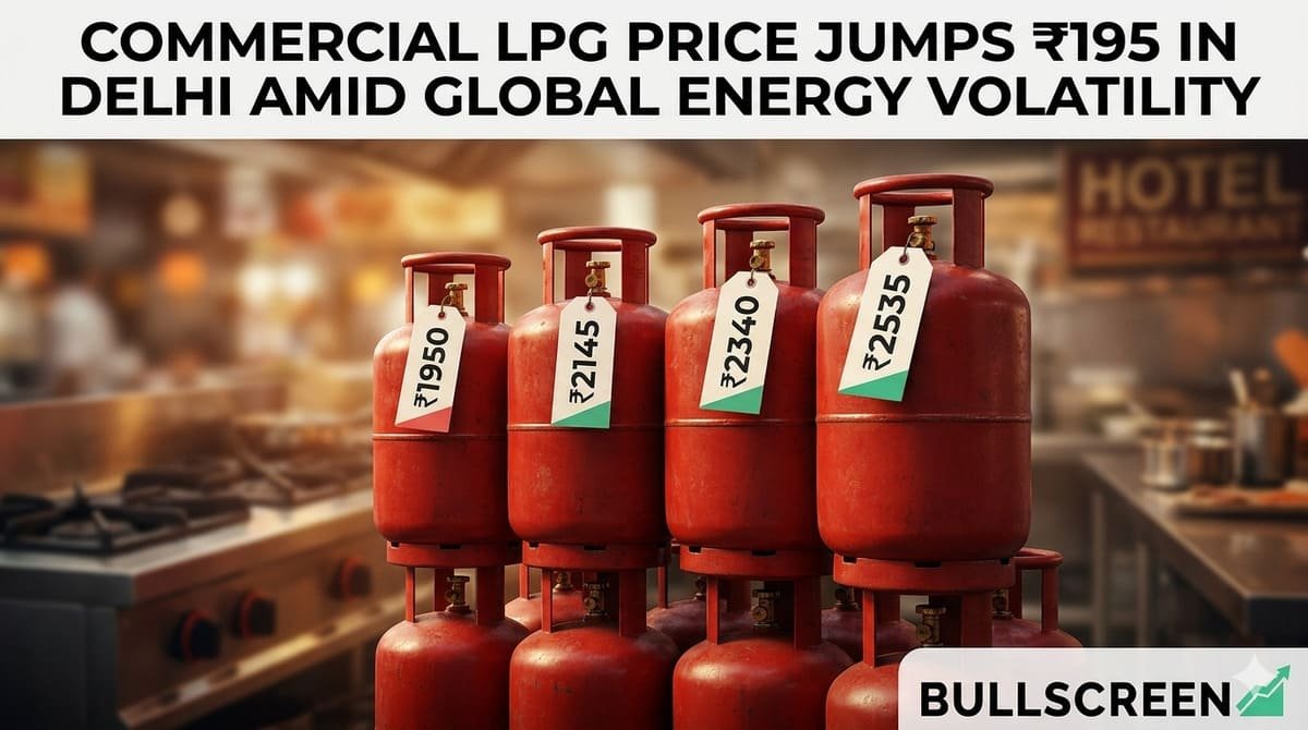 Commercial LPG Price Jumps ₹195 in Delhi Amid Global Energy Volatility