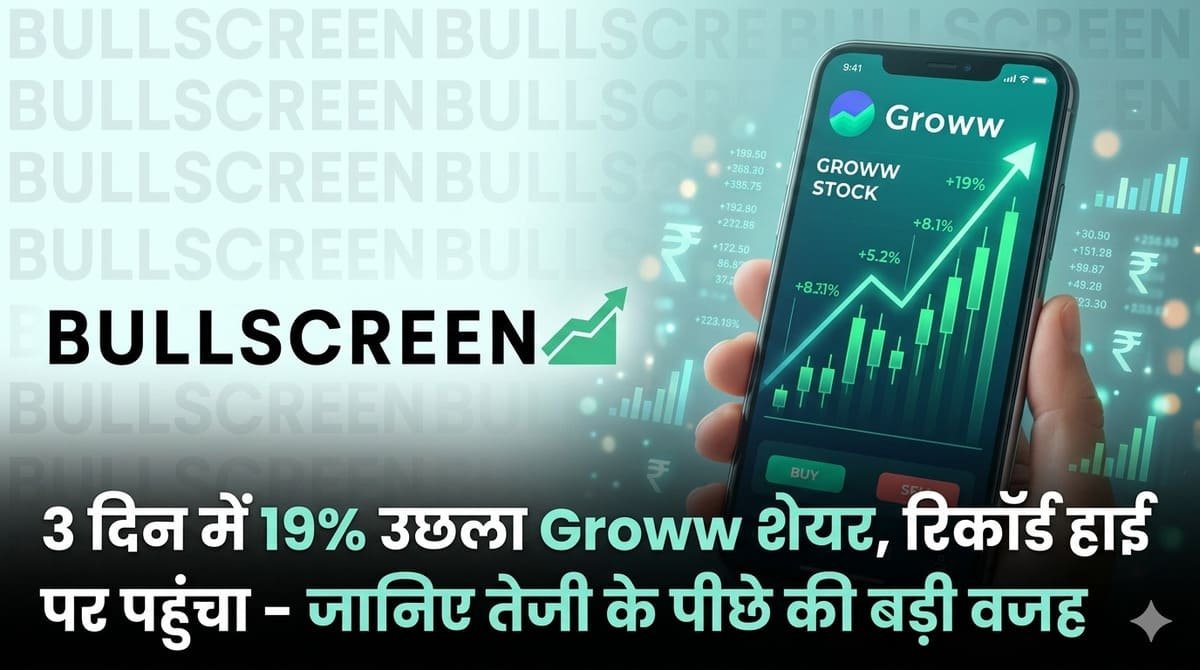 3 दिन में 19% उछला Groww शेयर, रिकॉर्ड हाई पर पहुंचा—जानिए तेजी के पीछे की बड़ी वजह
