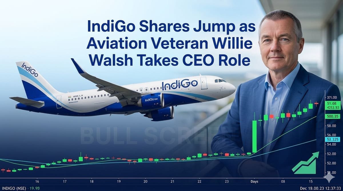 IndiGo Shares Jump as Aviation Veteran Willie Walsh Takes CEO Role
