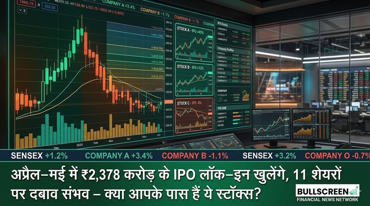 अप्रैल–मई में ₹2,378 करोड़ के IPO लॉक-इन खुलेंगे, 11 शेयरों पर दबाव संभव - क्या आपके पास हैं ये स्टॉक्स?