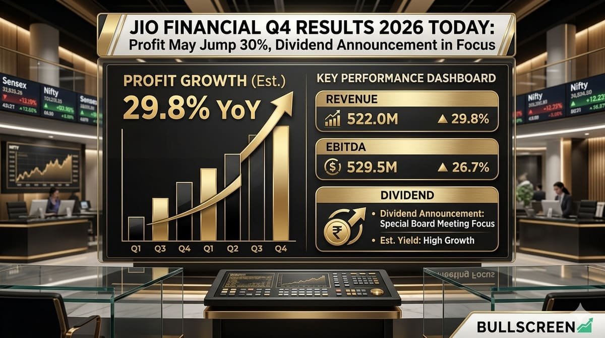 Jio Financial Q4 Results 2026 Today: Profit May Jump 30%, Dividend Announcement in Focus