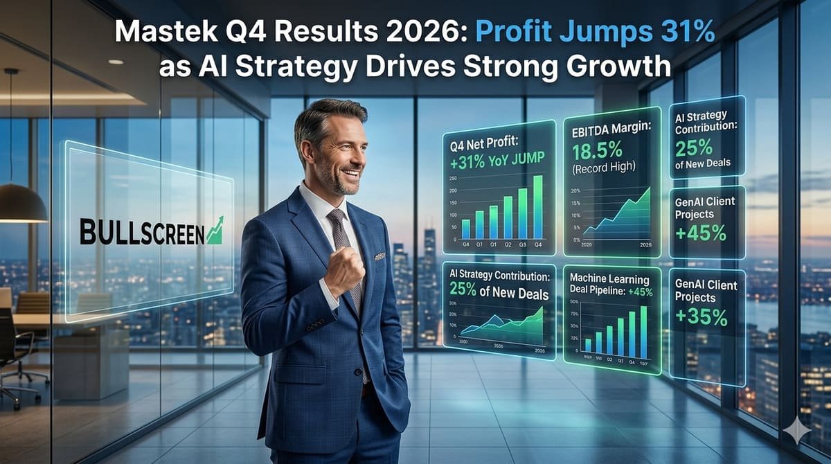 Mastek Q4 Results 2026: Profit Jumps 31% as AI Strategy Drives Strong Growth