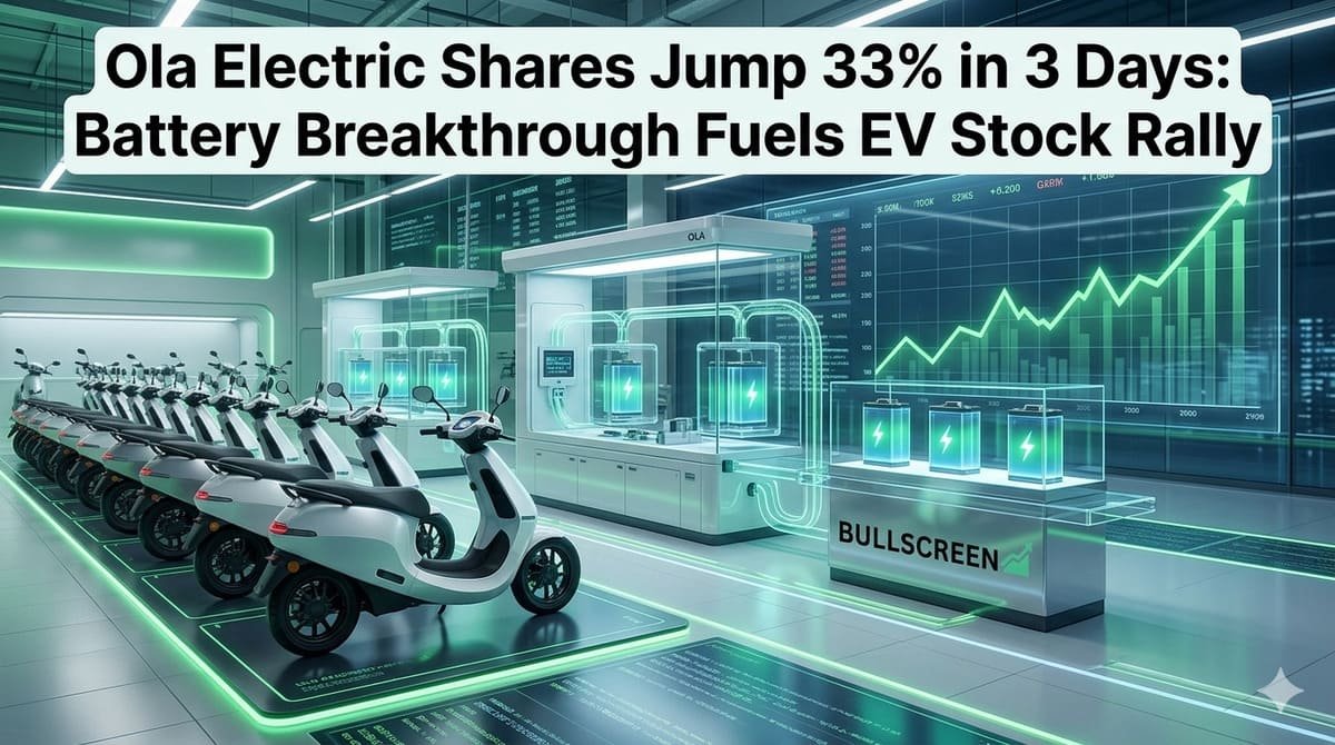 Ola Electric Shares Jump 33% in 3 Days: Battery Breakthrough Fuels EV Stock Rally