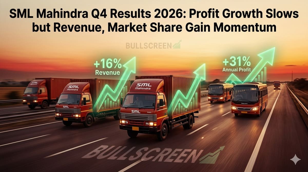 SML Mahindra Q4 Results 2026: Profit Growth Slows but Revenue, Market Share Gain Momentum