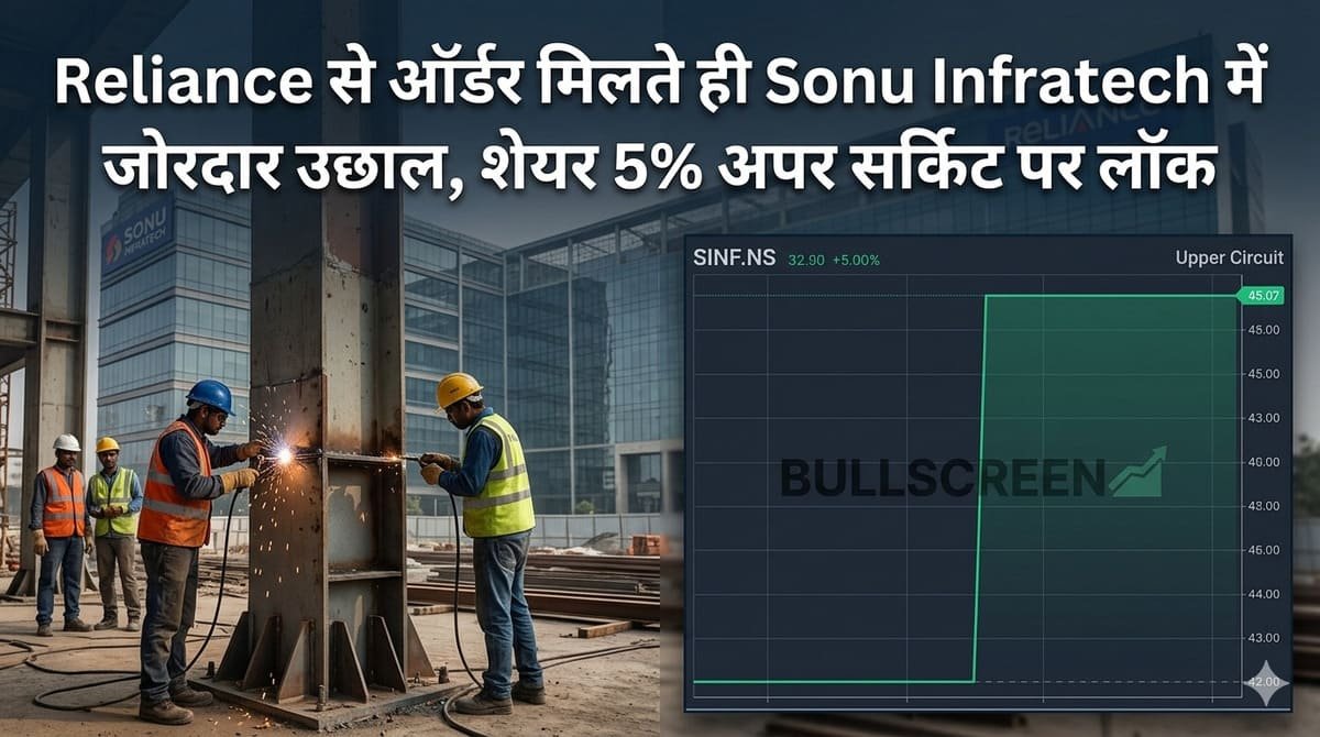 Reliance से ऑर्डर मिलते ही Sonu Infratech में जोरदार उछाल, शेयर 5% अपर सर्किट पर लॉक
