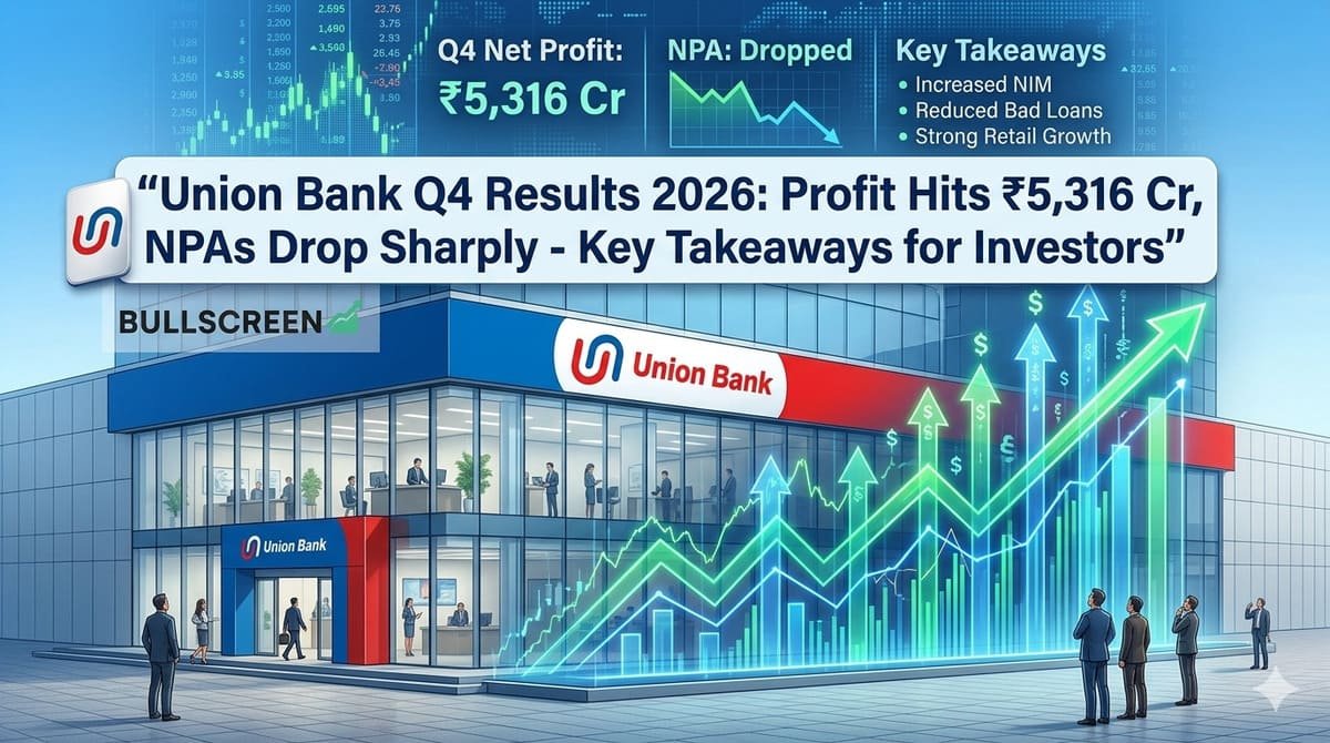 Union Bank Q4 Results 2026: Profit Hits ₹5,316 Cr, NPAs Drop Sharply - Key Takeaways for Investors