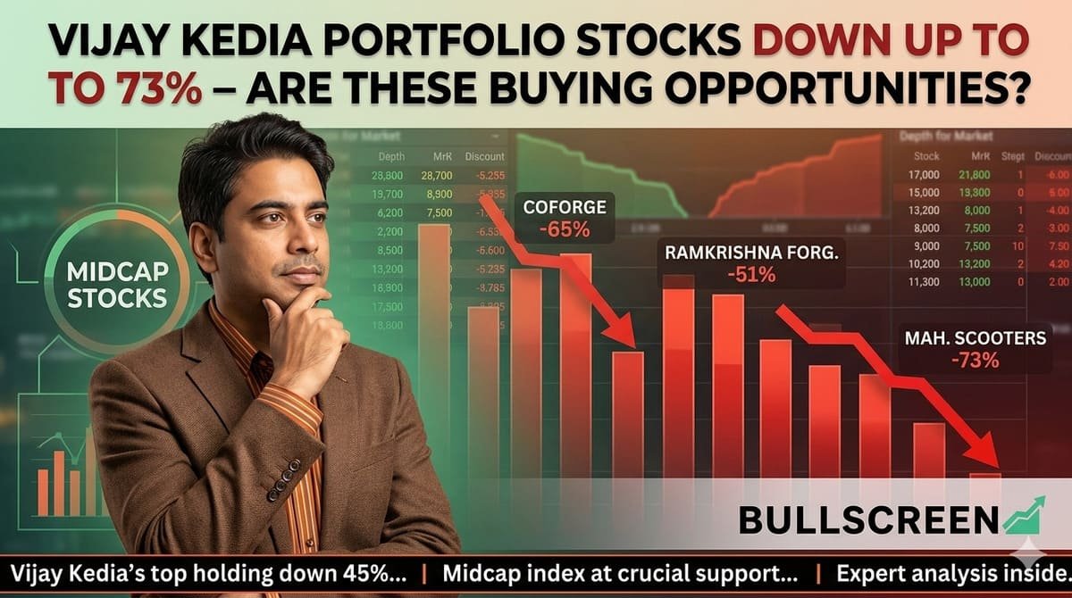 Vijay Kedia Portfolio Stocks Down Up to 73% – Are These Buying Opportunities?