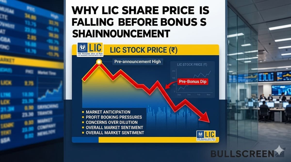 Why LIC Share Price Is Falling Before Bonus Share Announcement