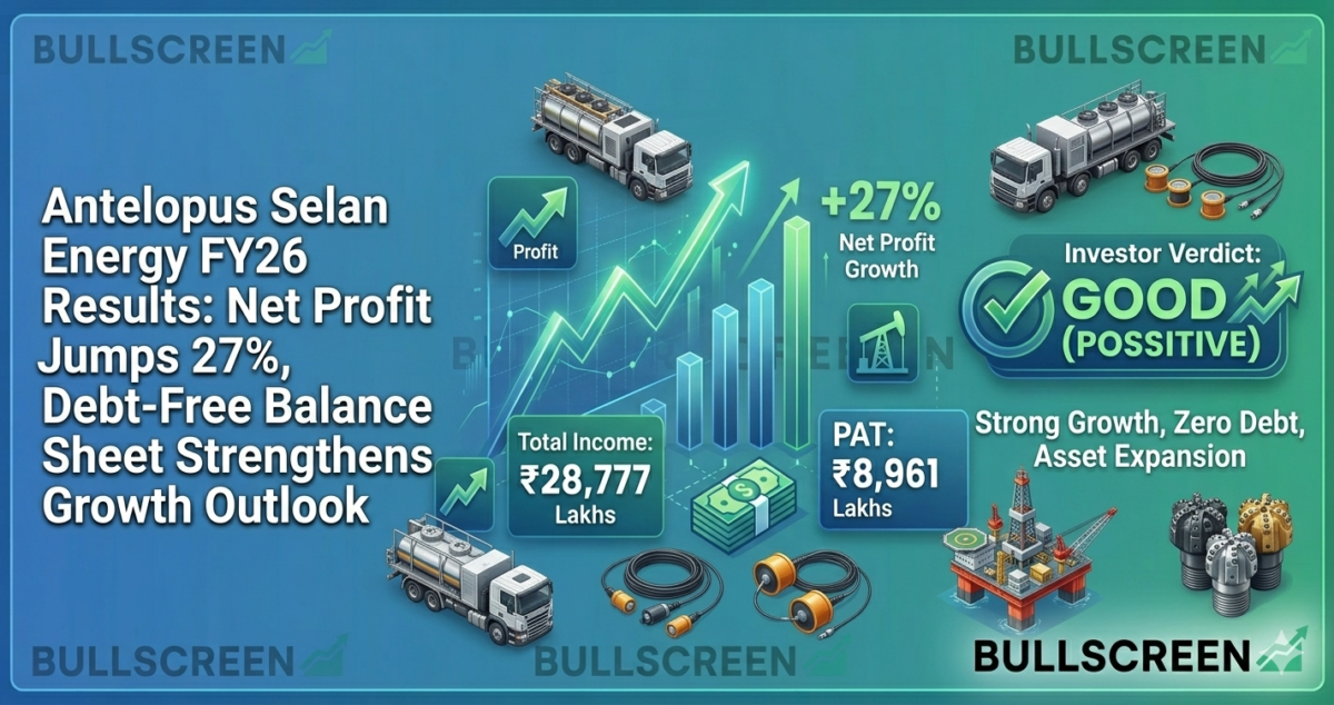 Antelopus Selan Energy FY26 Results Q4