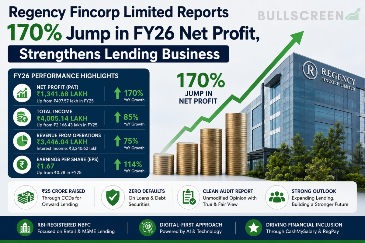 Regency Fincorp Limited Q4 FY26 Result