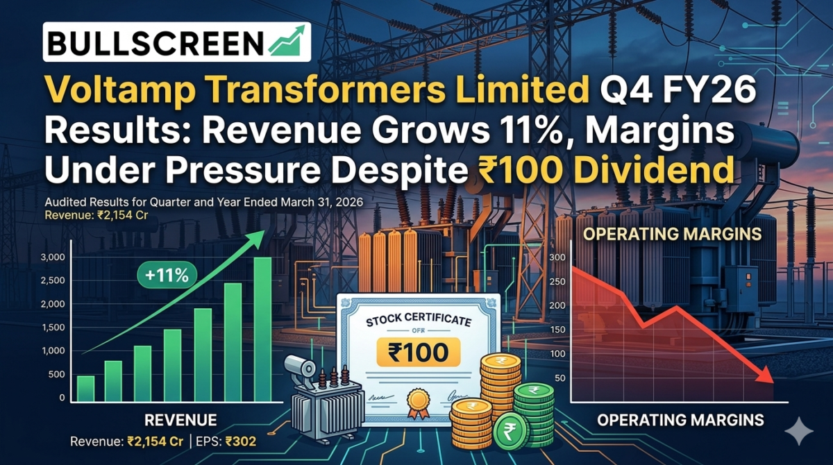 Voltamp-Transformers-Limited-Q4-FY26-Results