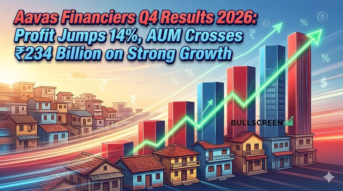Aavas Financiers Q4 Results 2026: Profit Jumps 14%, AUM Crosses ₹234 Billion on Strong Growth