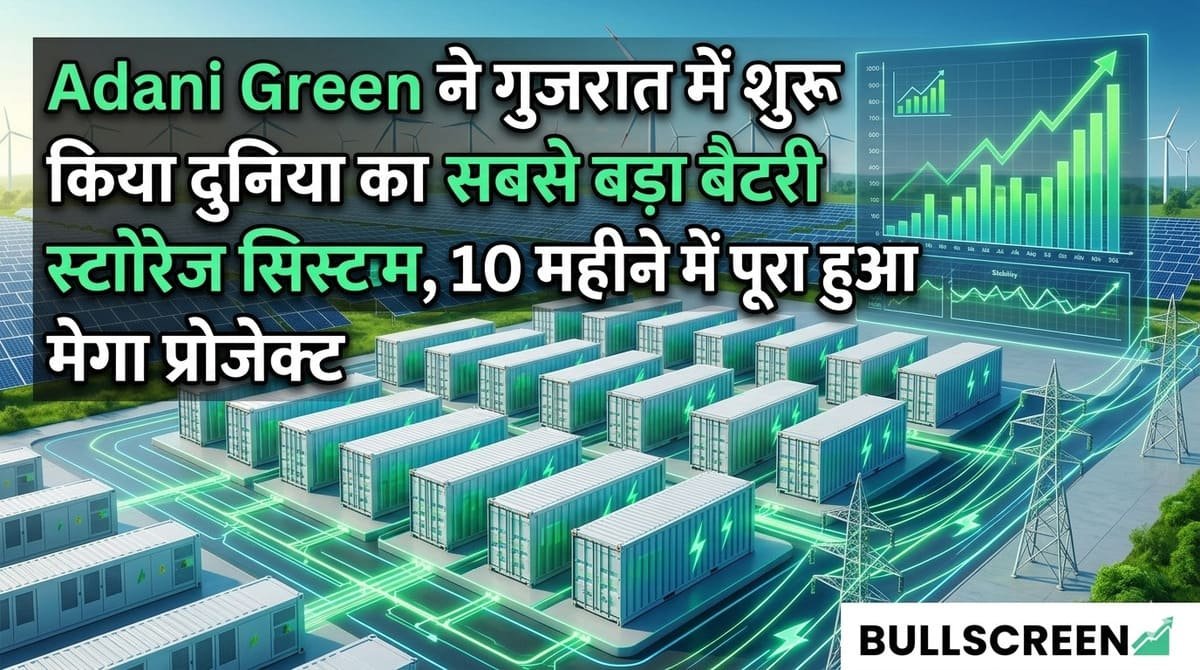 Adani Green ने गुजरात में शुरू किया दुनिया का सबसे बड़ा बैटरी स्टोरेज सिस्टम, 10 महीने में पूरा हुआ मेगा प्रोजेक्ट