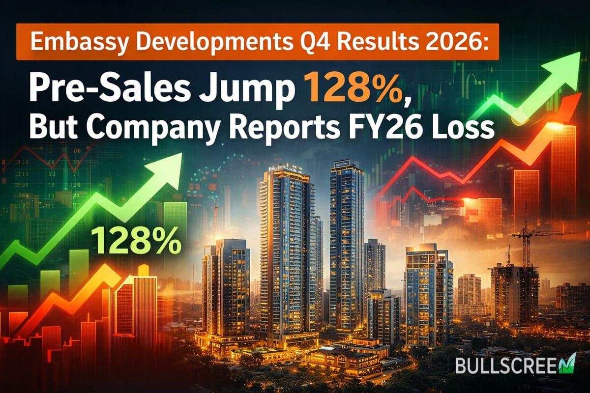 Embassy Developments Q4 Results 2026: Pre-Sales Jump 128%, But Company Reports FY26 Loss