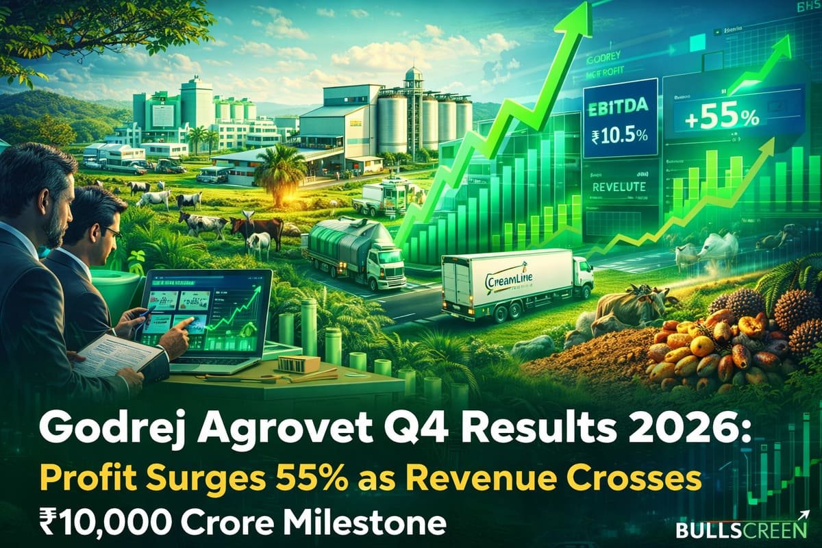 Godrej Agrovet Q4 Results 2026: Profit Surges 55% as Revenue Crosses ₹10,000 Crore Milestone