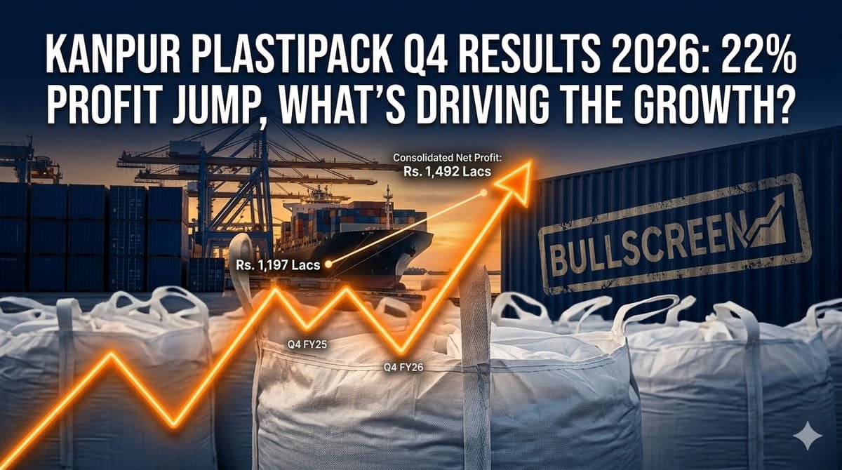 Kanpur Plastipack Q4 Results 2026: 22% Profit Jump, What’s Driving the Growth?