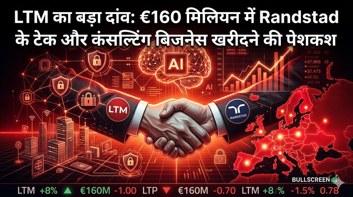 LTM का बड़ा दांव: €160 मिलियन में Randstad के टेक और कंसल्टिंग बिजनेस खरीदने की पेशकश