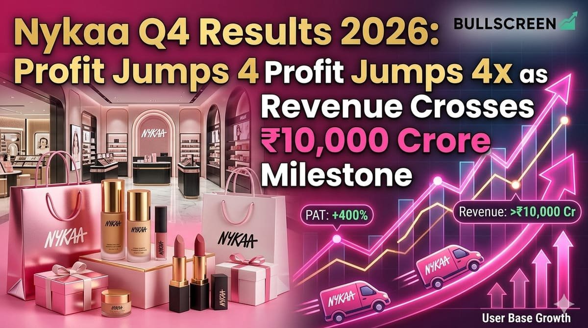 Nykaa Q4 Results 2026: Profit Jumps 4x as Revenue Crosses ₹10,000 Crore Milestone