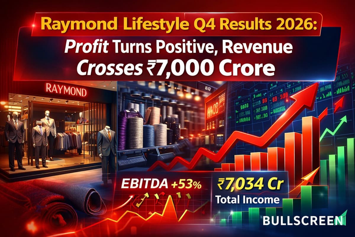 Raymond Lifestyle Q4 Results 2026: Profit Turns Positive, Revenue Crosses ₹7,000 Crore