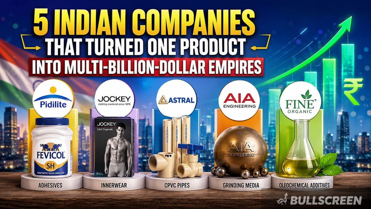 5 Indian Companies That Turned One Product Into Multi-Billion-Dollar Empires