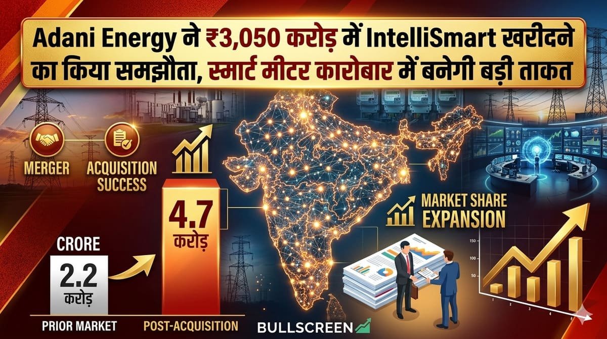 Adani Energy ने ₹3,050 करोड़ में IntelliSmart खरीदने का किया समझौता, स्मार्ट मीटर कारोबार में बनेगी बड़ी ताकत