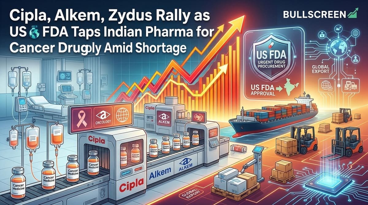 Cipla, Alkem, Zydus Rally as US FDA Taps Indian Pharma for Cancer Drug Supply Amid Shortage