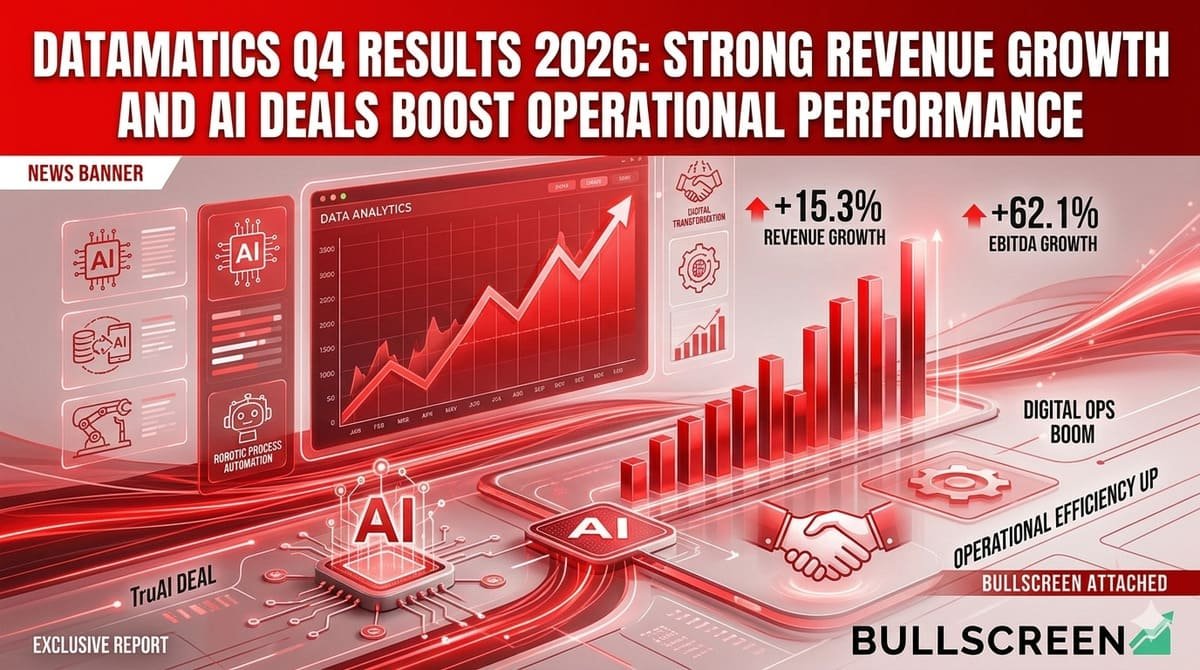 Datamatics Q4 Results 2026: Strong Revenue Growth and AI Deals Boost Operational Performance