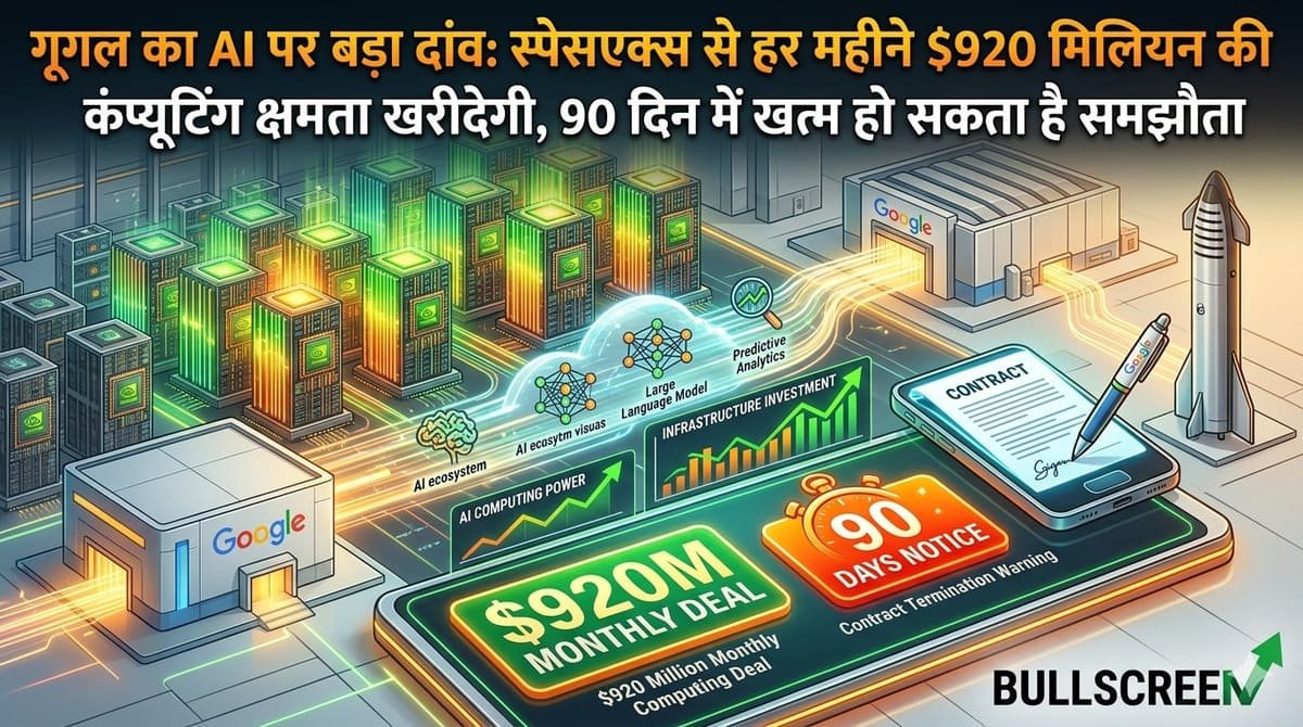 गूगल का AI पर बड़ा दांव: स्पेसएक्स से हर महीने $920 मिलियन की कंप्यूटिंग क्षमता खरीदेगी, 90 दिन में खत्म हो सकता है समझौता