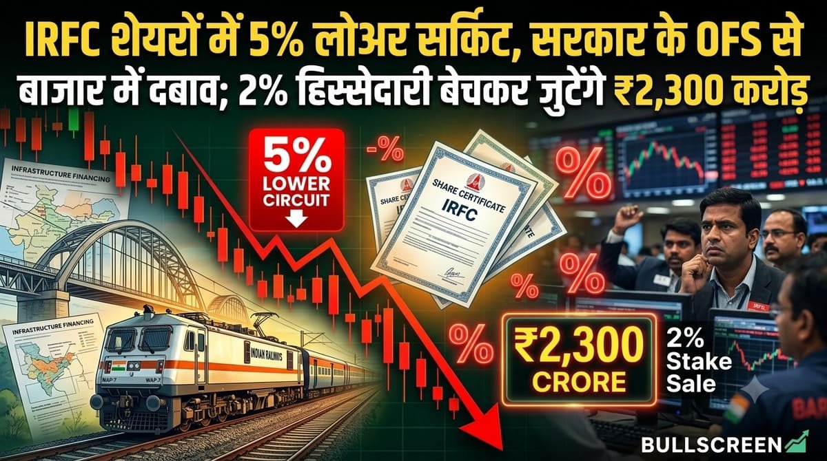 IRFC शेयरों में 5% लोअर सर्किट, सरकार के OFS से बाजार में दबाव; 2% हिस्सेदारी बेचकर जुटेंगे ₹2,300 करोड़