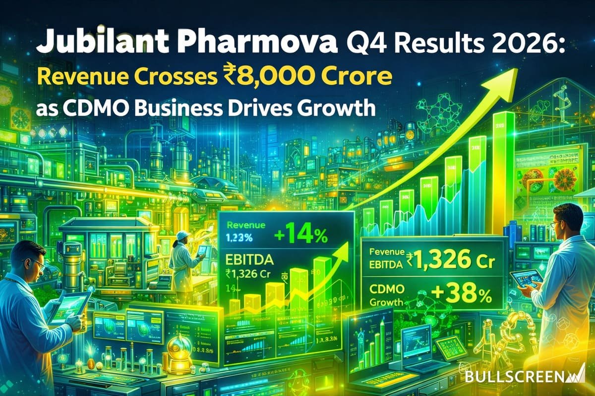 Jubilant Pharmova Q4 Results 2026: Revenue Crosses ₹8,000 Crore as CDMO Business Drives Growth