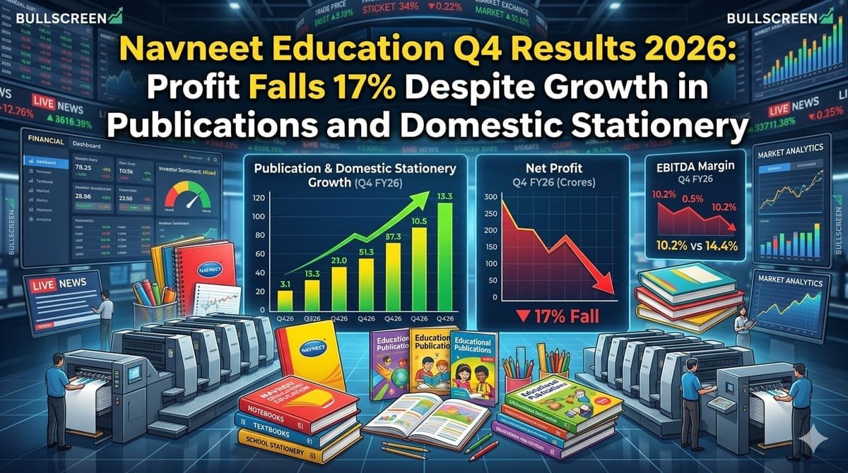 Navneet Education Q4 Results 2026: Profit Falls 17% Despite Growth in Publications and Domestic Stationery