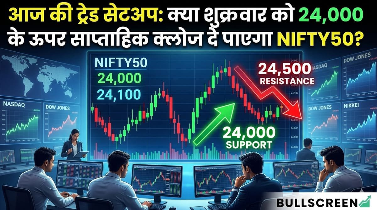 आज की ट्रेड सेटअप: क्या शुक्रवार को 24,000 के ऊपर साप्ताहिक क्लोज दे पाएगा NIFTY50?