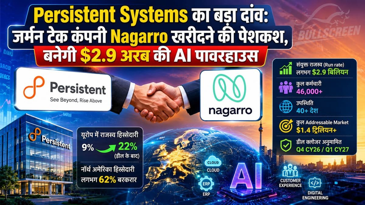 Persistent Systems का बड़ा दांव: जर्मन टेक कंपनी Nagarro खरीदने की पेशकश, बनेगी $2.9 अरब की AI पावरहाउस