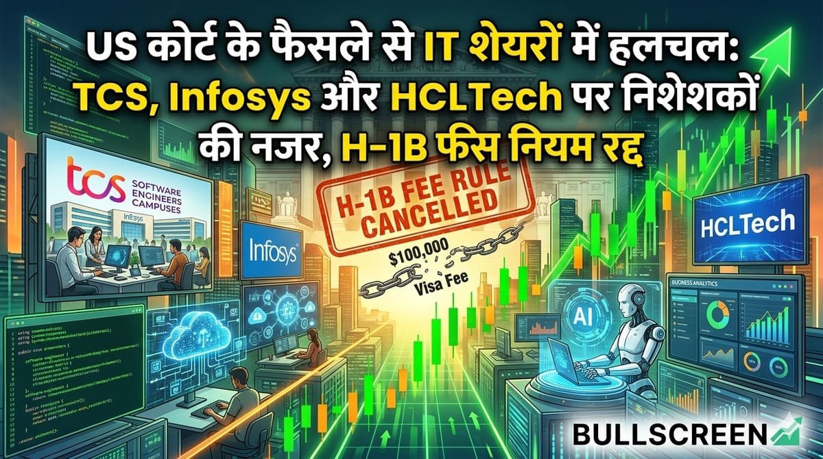 US कोर्ट के फैसले से IT शेयरों में हलचल: TCS, Infosys और HCLTech पर निवेशकों की नजर, H-1B फीस नियम रद्द