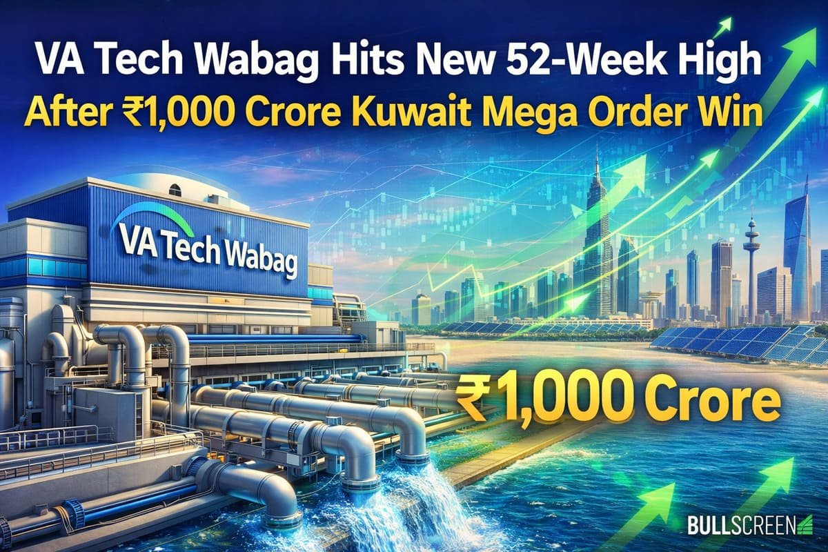 VA Tech Wabag Hits New 52-Week High After ₹1,000 Crore Kuwait Mega Order Win