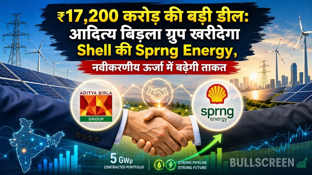 aditya-birla-group-acquires-shell-sprng-energy-rs-17200-crore