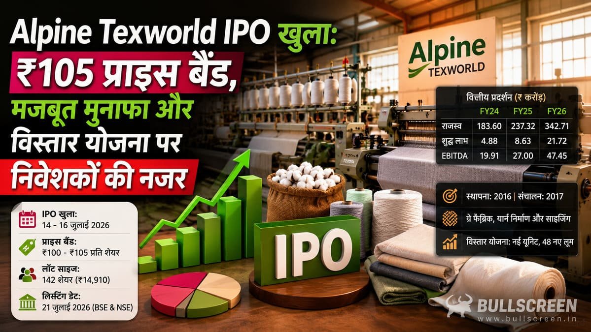 Alpine Texworld IPO खुला: ₹105 प्राइस बैंड, मजबूत मुनाफा और विस्तार योजना पर निवेशकों की नजर