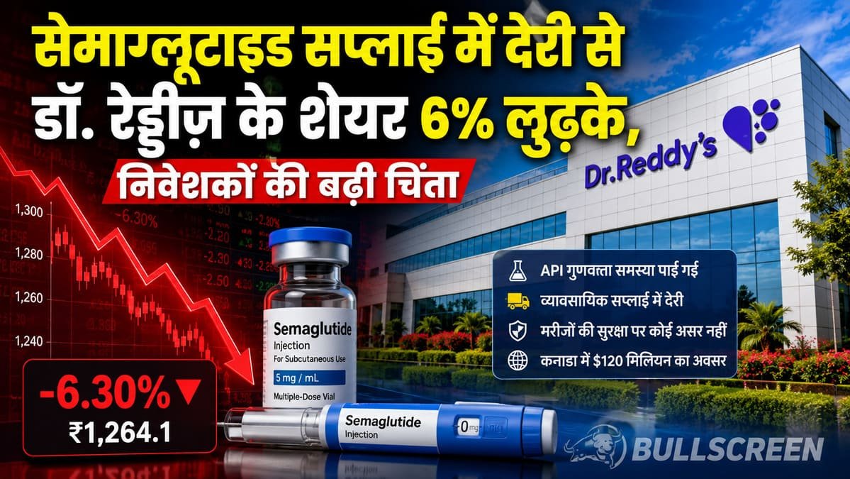सेमाग्लूटाइड सप्लाई में देरी से डॉ. रेड्डीज़ के शेयर 6% लुढ़के, निवेशकों की बढ़ी चिंता