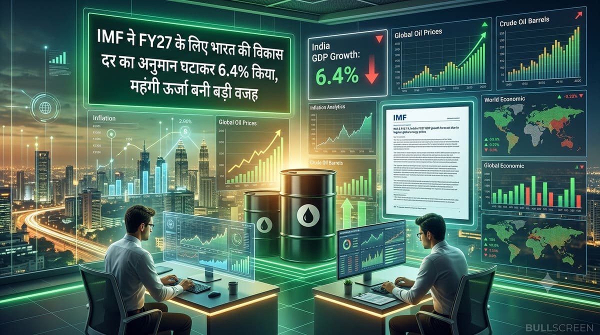 IMF ने FY27 के लिए भारत की विकास दर का अनुमान घटाकर 6.4% किया, महंगी ऊर्जा बनी बड़ी वजह