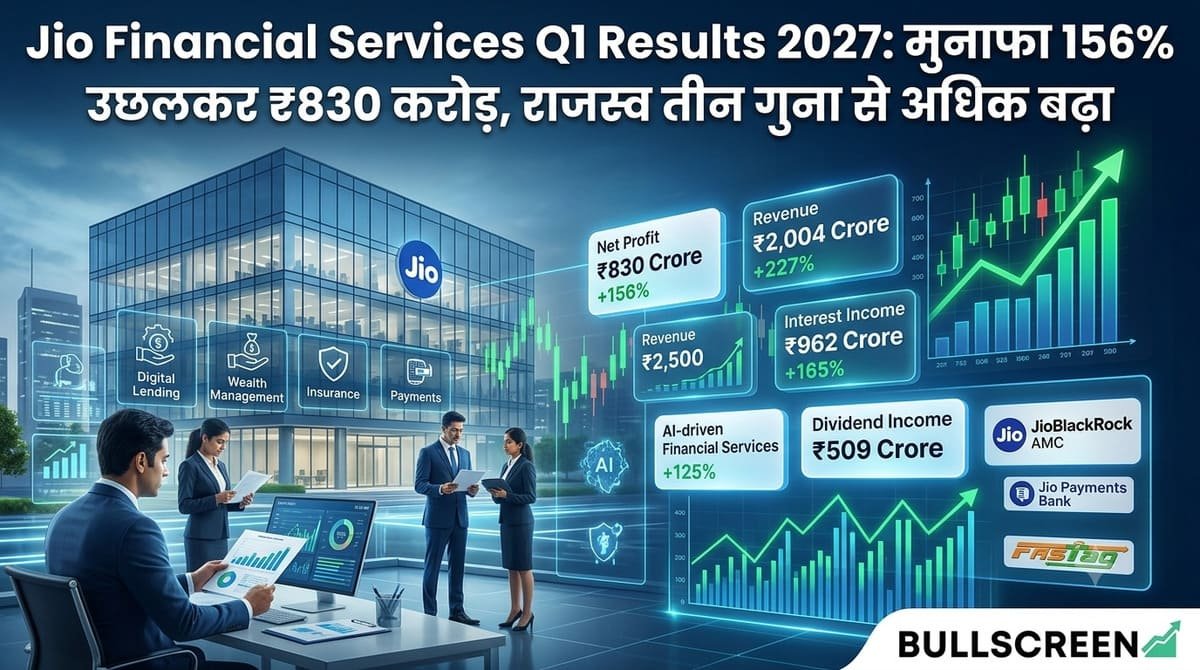 Jio Financial Services Q1 Results 2027: मुनाफा 156% उछलकर ₹830 करोड़, राजस्व तीन गुना से अधिक बढ़ा