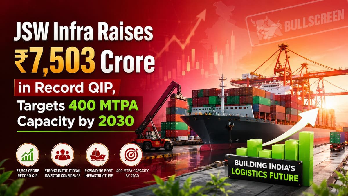 JSW Infra Raises ₹7,503 Crore in Record QIP, Targets 400 MTPA Capacity by 2030